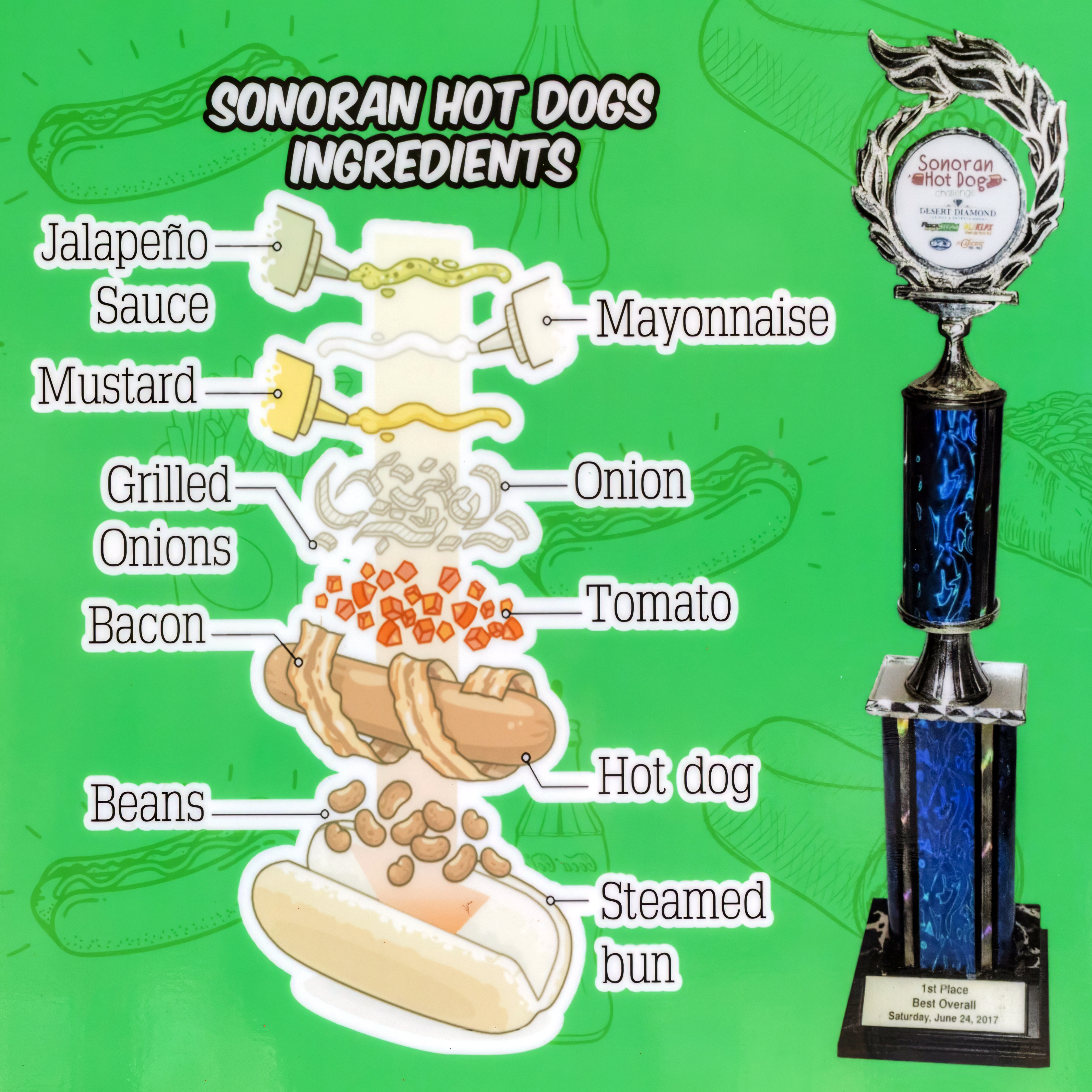 La Carreta del Rorro